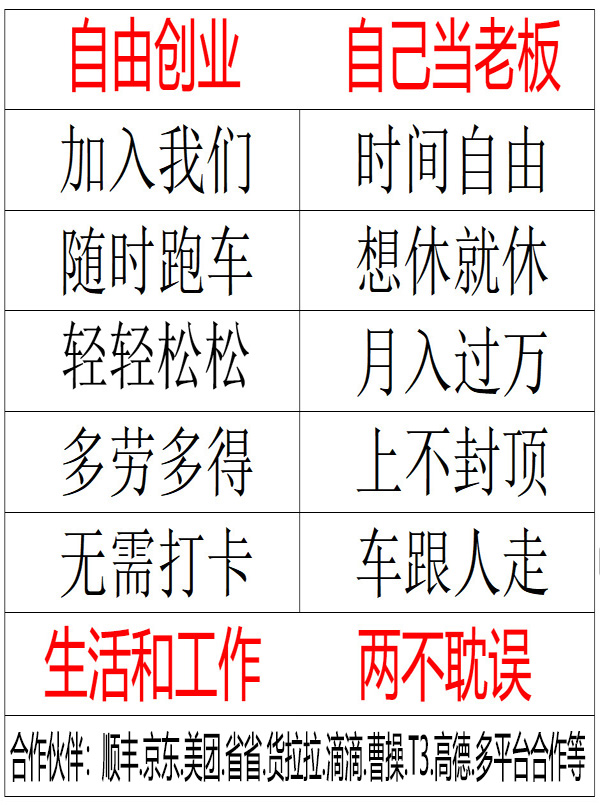 租网约车，如滴滴，高德｜货车，面包车，货拉拉，